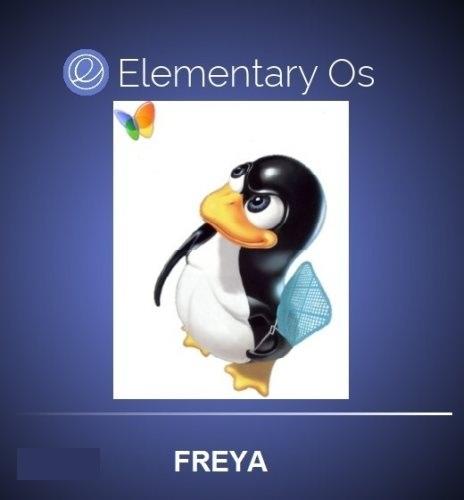 Elementary OS Freya [i386/amd64]